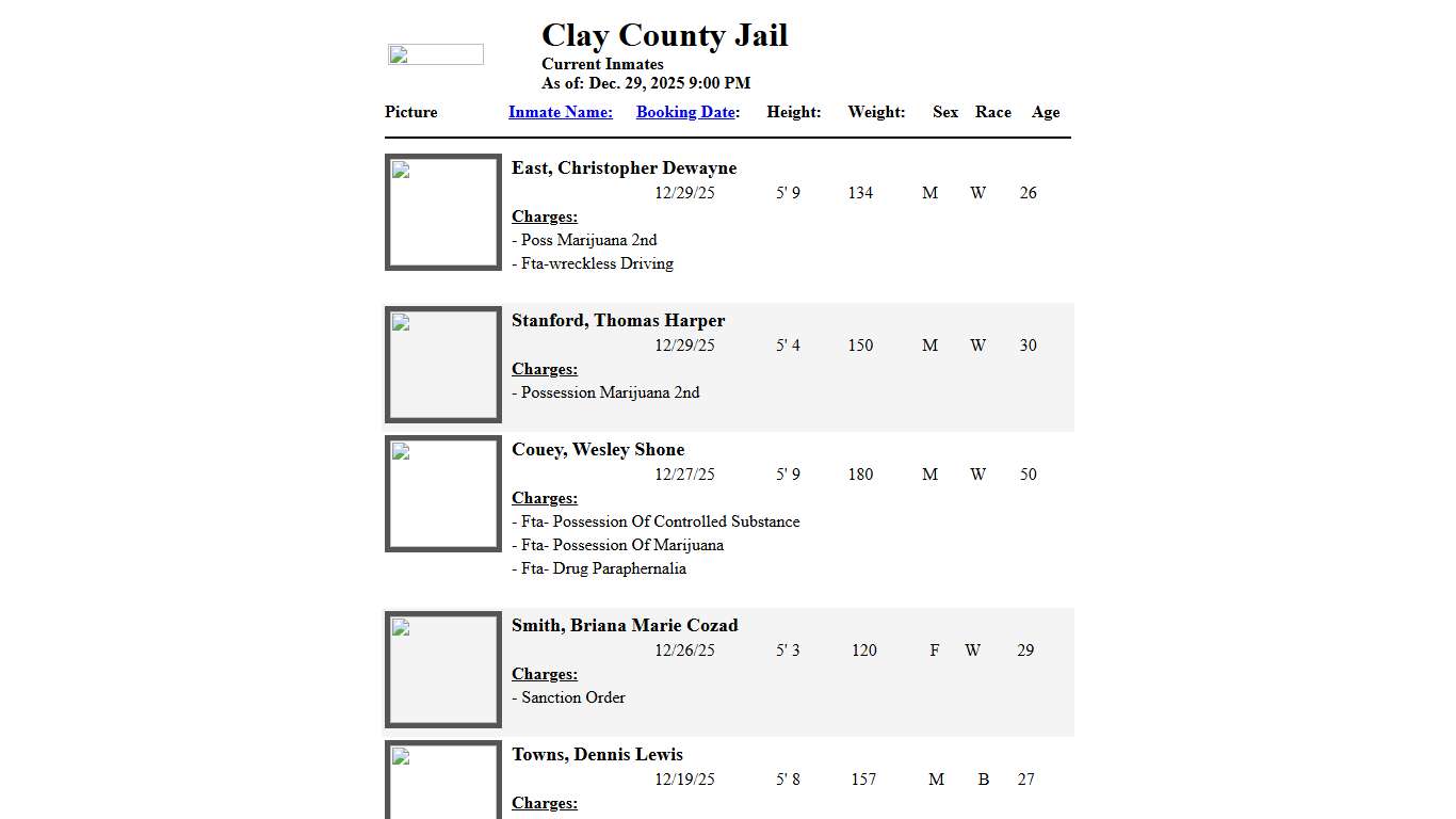 Clay County Jail - Inmates